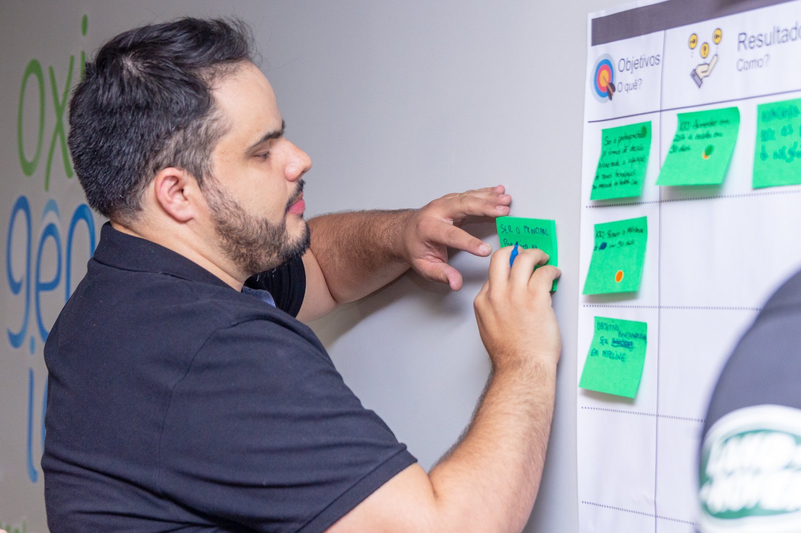 OKR Bootcamp — foto 11